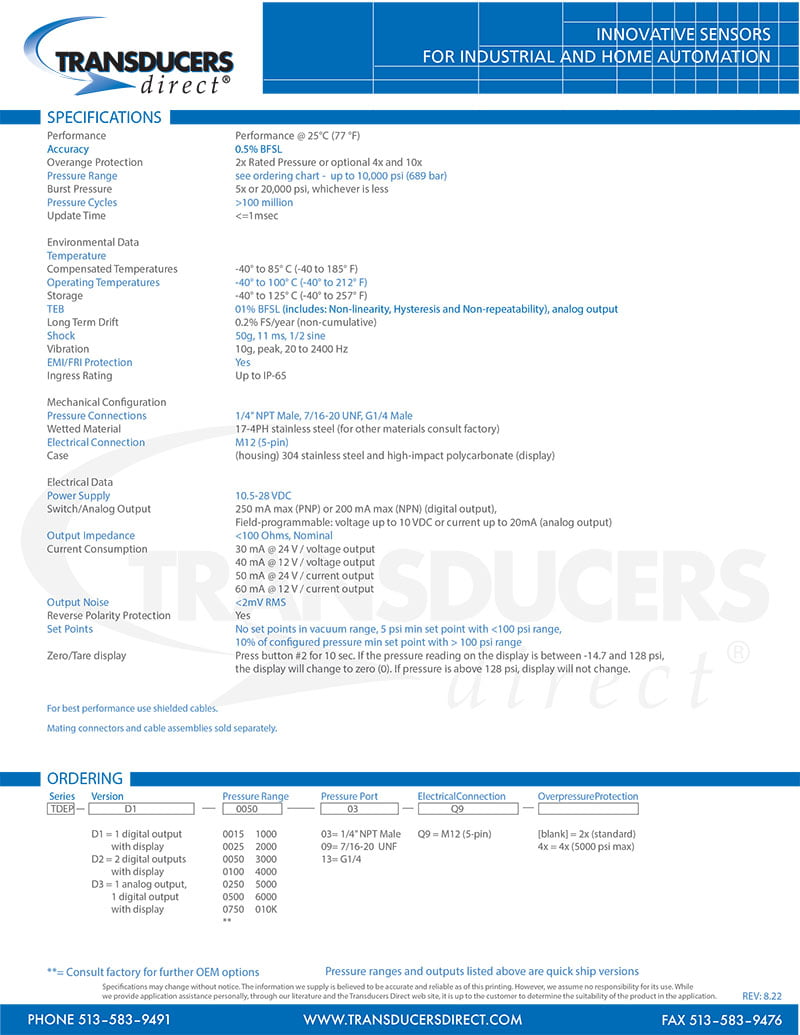 TDEPD Datasheet - page 2